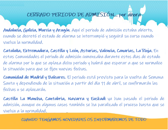 Imagen Post CERRADO PERIODO DE ADMISIÓN