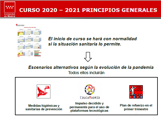 Imagen Post Posibles escenarios vuelta al cole