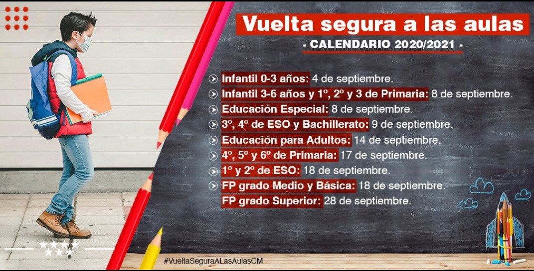 Imagen Post Plan de Vuelta al cole en la Comunidad de Madrid 
